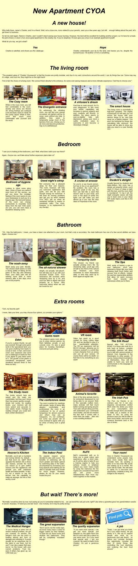 New Apartment Cyoa By Ka Pow96 On Deviantart