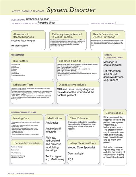 Pressure Ulcer Management