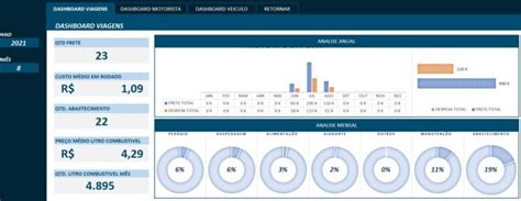 Planilha Controle de Frota de Veículos em Excel Smart Planilhas