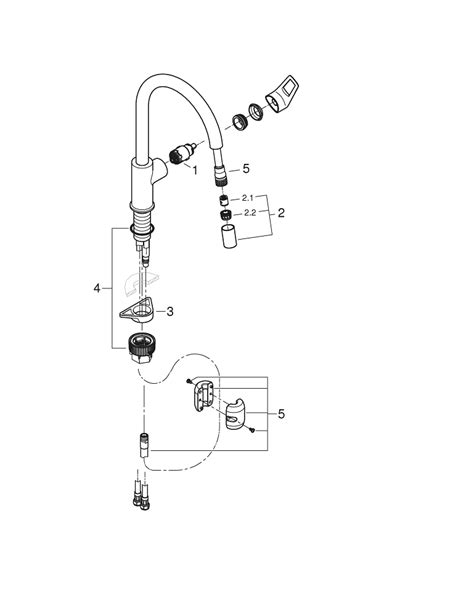 Grohe Start Loop Keukenkraan 1 Gats Hoge Draaibare Uittrekbare