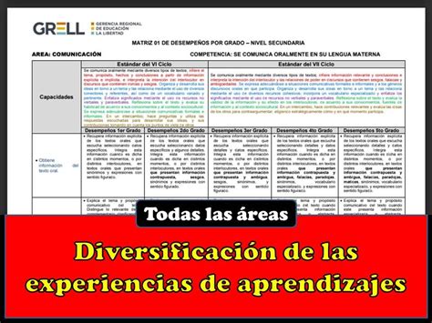 Diversificación de las experiencias de aprendizajes Todas las areas