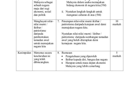 Jawapan Buku Teks Pjpk Tingkatan 1 Otosection