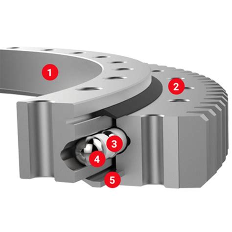 External Toothed Slewing Ring 01 XUZHOU FENGHE SLEWING BEARING CO