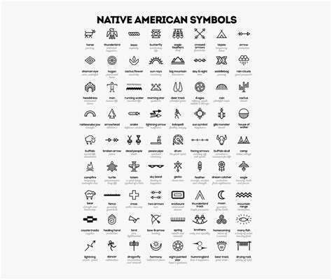 Native American Symbol For Strength