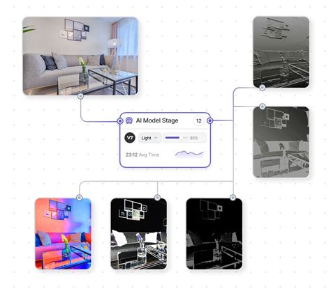 Multi Task Learning In Ml Optimization And Use Cases Overview