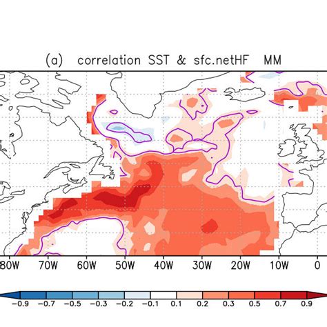 Correlation Coefficients Between Sst And A Net Surface Heat Flux Download Scientific Diagram