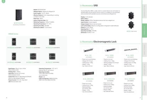 Latest Main Product Line From Zkteco Pdf