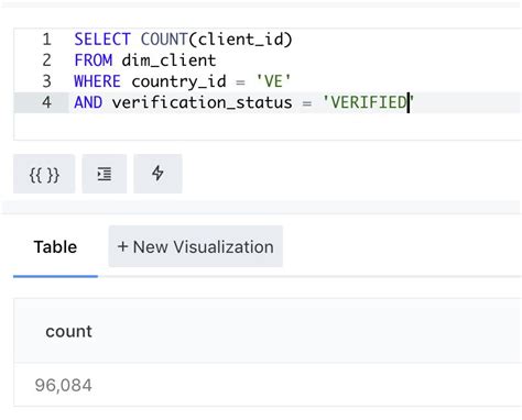 Rubén Galindo Steckel on Twitter 1 Airtm has a bit more than 20k