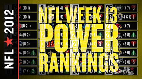 Nfl Week 13 Power Rankings Youtube