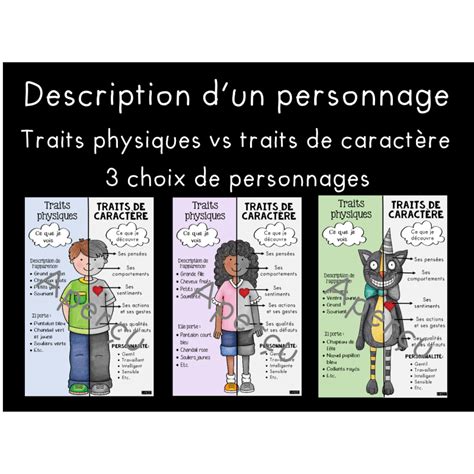 Affiche Description D Un Personnage