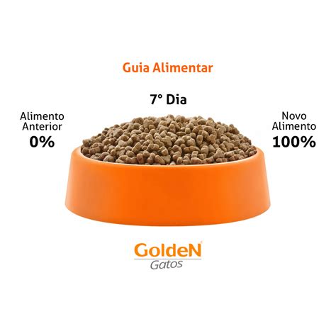 Ração Golden para Gatos Castrados Sabor Carne 1Kg Terra Zoo