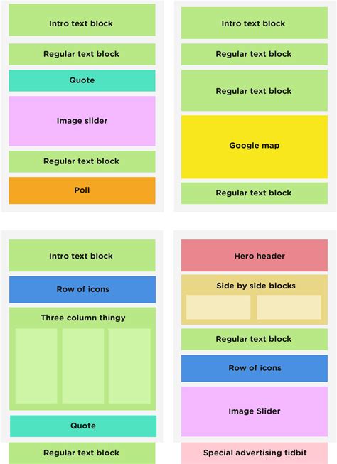 How Different Cms S Handle Content Blocks Css Tricks