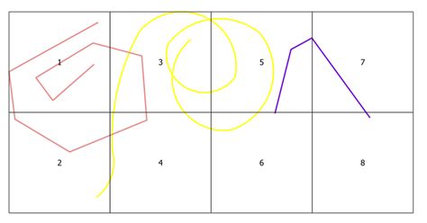 Split Feature By Polygon And Do Multipart To Singlepart In Qgis Geographic Information Systems