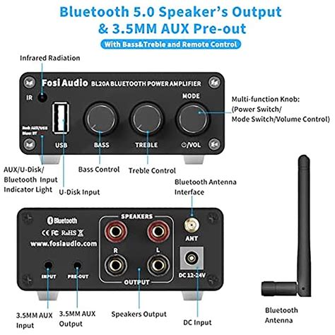 Buy Fosi Audio Bl A W Bluetooth Home Audio Stereo Amplifier