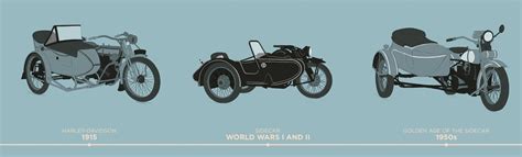 What happened to sidecars?