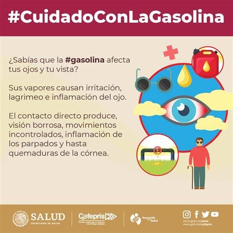 Comunicación De Riesgos Ante La Exposición A Gasolina Comisión Federal Para La Protección