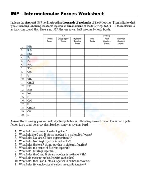 Solved Chapter Intermolecular Force Worksheet Chegg