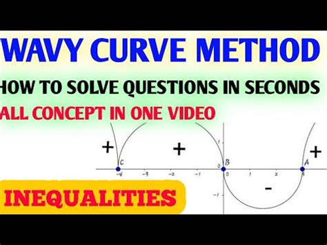 Wavy Curve Method All In One Video Jee Sign Modulus Inequality Even