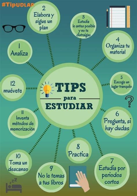 Las Primeras Tutorías Del Mes De Enero Las Dedicaremos A Trabajar Con