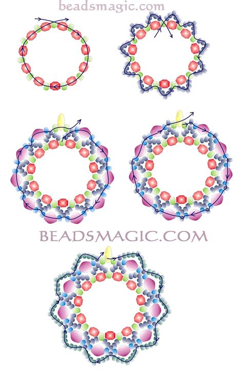 Free Pattern For Earrings Berry Juice Artofit