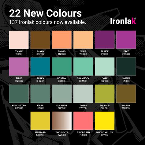 Ironlak Spray Paint Color Chart