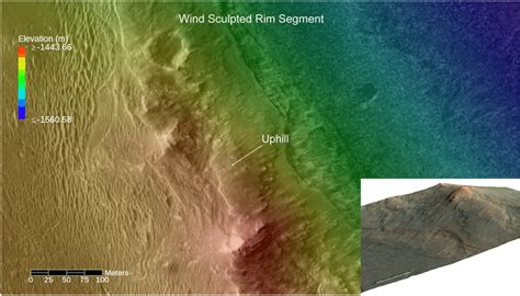 High Resolution Imaging Science Experiment Hirise Image Color‐coded