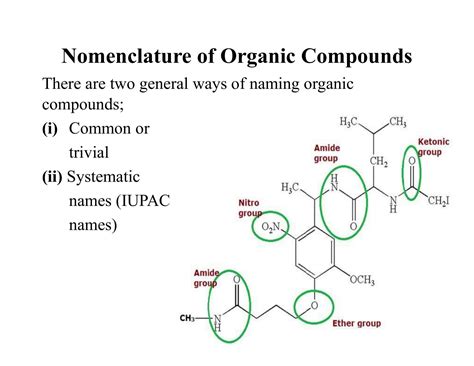 SOLUTION Nomenclature Of Alkane Studypool