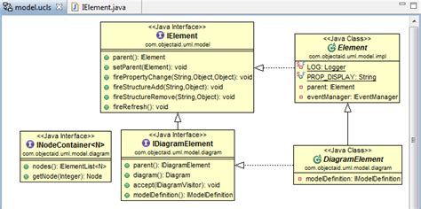 Generate Uml Sequence Diagram From Java Code Sequence Diagra