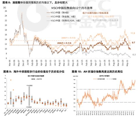 聪明的钱 贝莱德回归「主场作战」，港股种子基金播种正当时？公募基金市场陆文杰