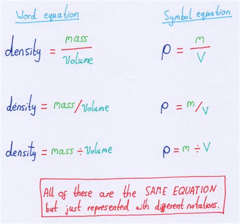 Formula For Density