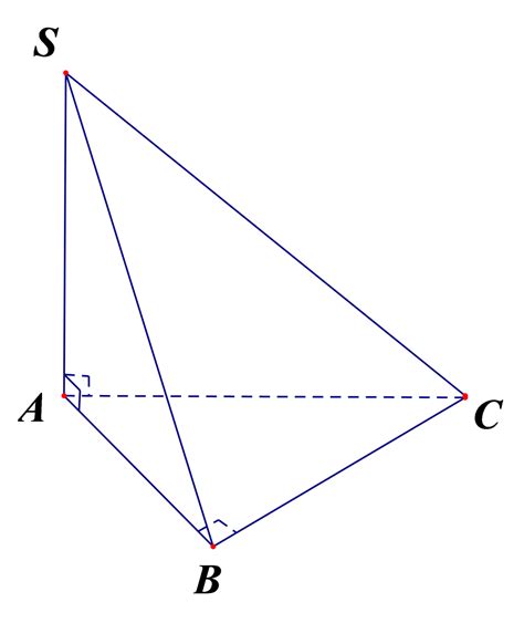 Cho H Nh Ch P S Abc C Sa Vu Ng G C V I Abc Tam Gi C Abc L Vu Ng C N