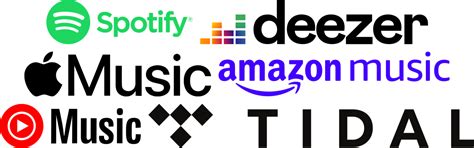 How To Sell Your Music Online Free Music Distribution To Streaming Services Routenote Blog