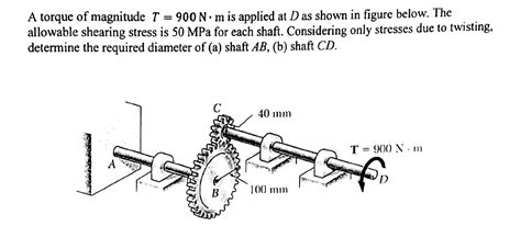 Solved A Torque Of Magnitude T Nm Is Applied At D As Chegg