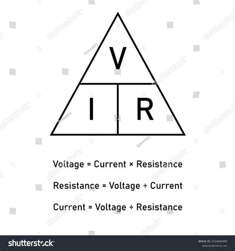 Ohm Images Stock Photos Vectors Shutterstock