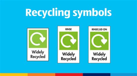 Recycling And Repurposing Aldi Uk