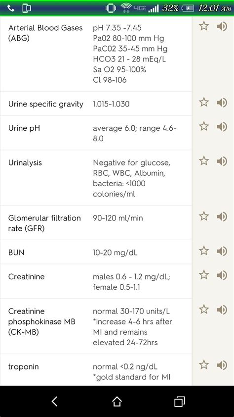 Ati Lab Values Cheat Sheet