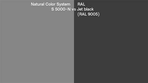 Natural Color System S 5000 N Vs Ral Jet Black Ral 9005 Side By Side