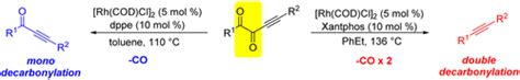 Controlled Rh Catalyzed Mono And Double Decarbonylation Of Alkynyl α