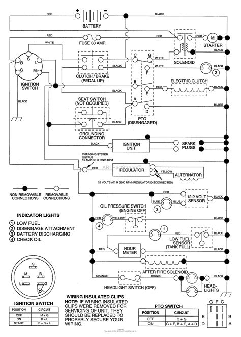 Husqvarna Yth 180 Hn18h42a 954000662 1994 01 Parts Diagram For Schematic