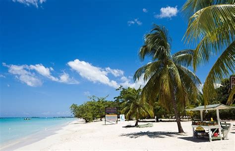 Bounty Beaches — Seven Mile Beach Long Bay, Jamaica [[MORE]] Tip:...