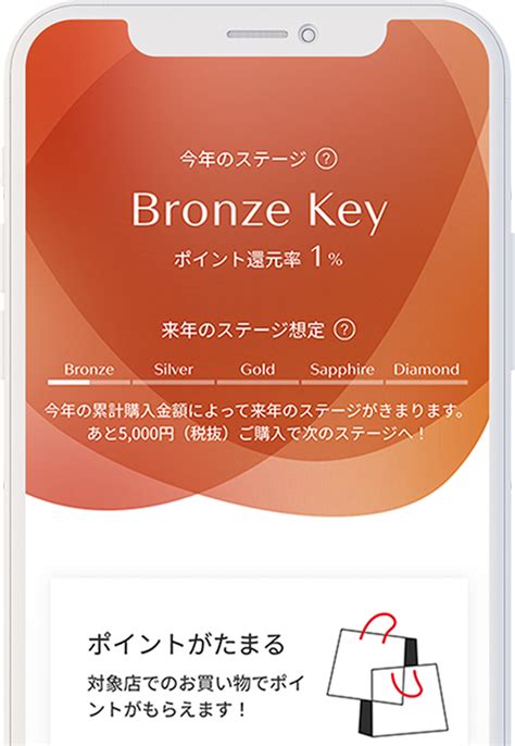 Beauty Key Beauty Key By Shiseido