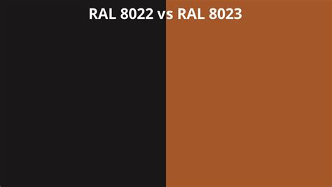 RAL 8022 vs 8023 | RAL colour chart UK