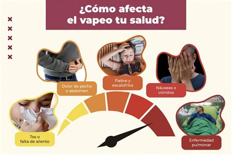 Campaña Contra El Vapeo Pretende Reducir El Consumo En Adolescentes