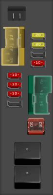 Nissan Sentra Fuse Box Diagram Startmycar