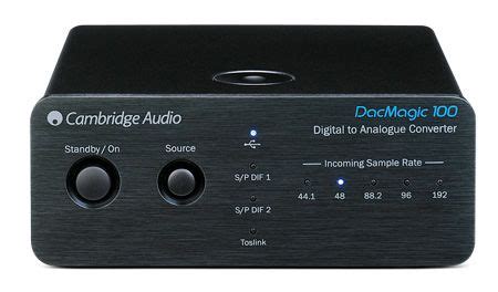 Cambridge Audio DacMagic 100 review | What Hi-Fi?