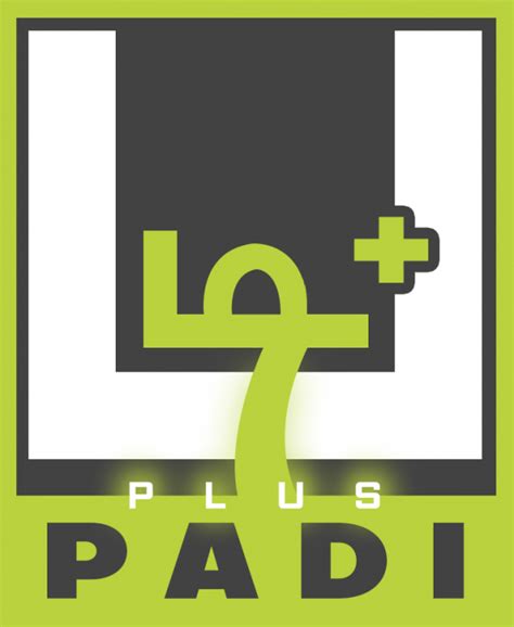 5 Traits Of Successful People 