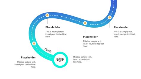 User Journey Design Process PowerPoint Template - SlideModel