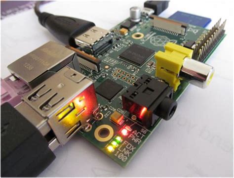 DIY Home Security System using Raspberry Pi | EngineersGarage