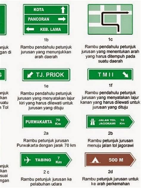 Ketahui Rambu Lalu Lintas Dan Artinya Pahami Juga Jenis Jenis Marka