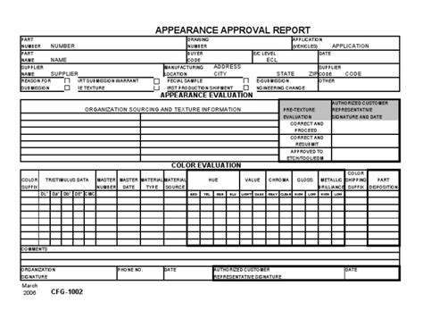 Appearance Approval Report Search Bovenmen Shop